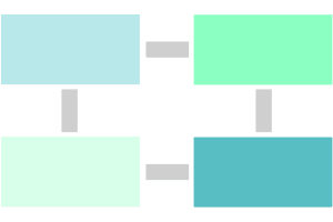 Connected Data Pipelines